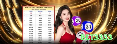 687bet Turbo Brasil Screenshot 4 - bet3333 🃏💎 App blackjack com contagem automática: download instantâneo, pratique Hi-Lo grátis e comece a ganhar vantagem real contra a casa! 📈🤑